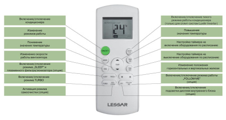 Lessar LS/LU-H07KKA2 / Кондиционеры