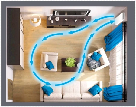 Vakio WINDOW SMART / Вентиляция