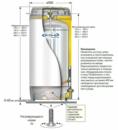 OSO Saga SX 300 10 кВт 380в