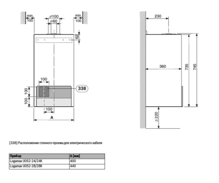 Buderus Logamax U052-28K