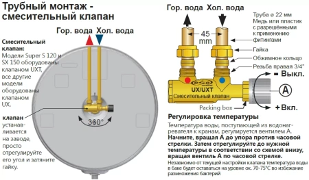 OSO Saga SX 300 10 кВт 380в