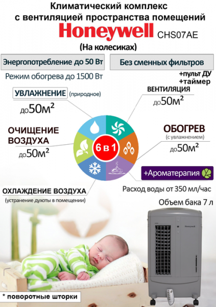 Honeywell CHS07AE / Кондиционеры