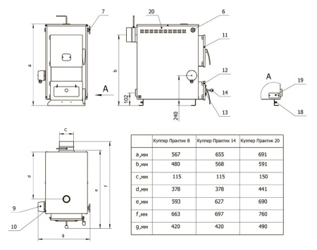 Теплодар КУППЕР ПРАКТИК -20