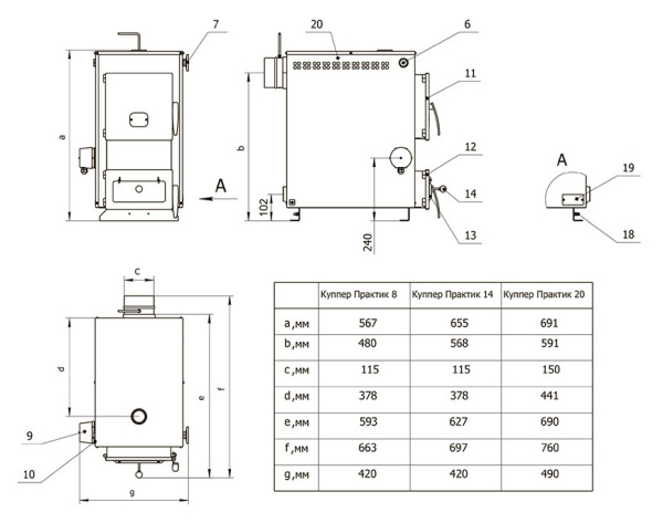 Теплодар КУППЕР ПРАКТИК -20