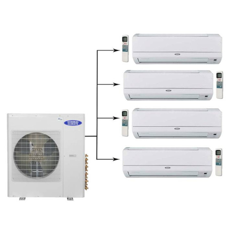 General Climate GU-M4E36H1/GC-ME07HR*4шт / Кондиционеры