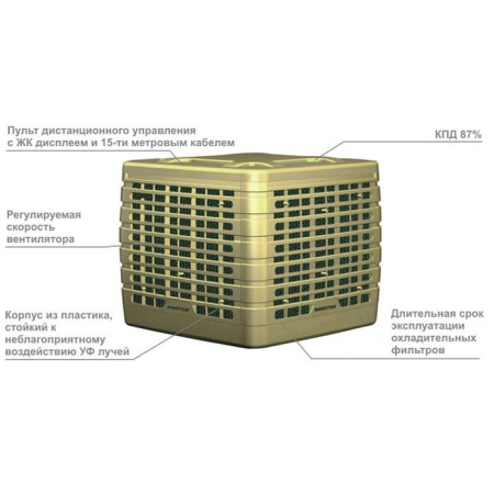 Master BCF 230 AL / Кондиционеры