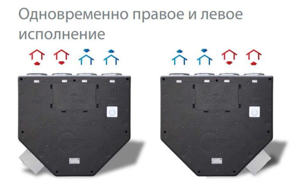 Turkov Zenit HECO-350E / Вентиляция