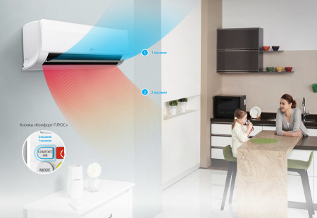 LG PC18SQ / Кондиционеры