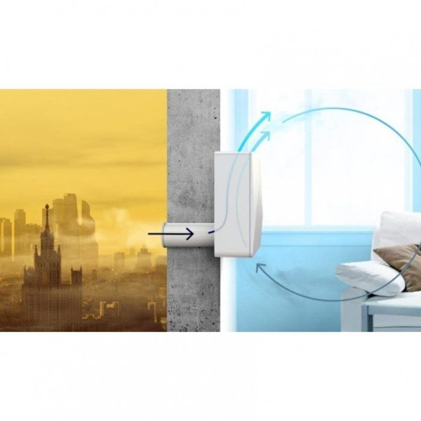 Бризер Tion 3S Standard / Вентиляция