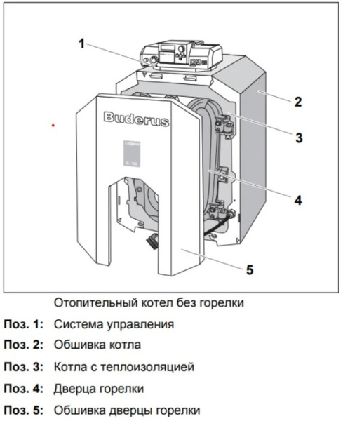 Buderus Logano G125 WS 25