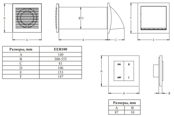 Europlast EER100WP / Вентиляция