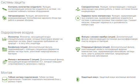 Lessar LS/LU-HE18KLA2 / Кондиционеры