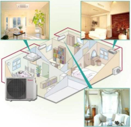 Pioneer 5MSHD42A / Кондиционеры