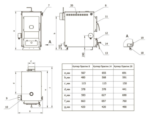 Теплодар КУППЕР ПРАКТИК -8