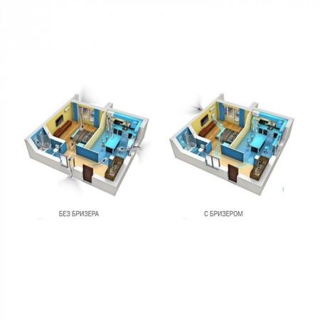 Бризер TION О2 STANDARD / Вентиляция