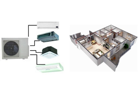 Sakata SOM-5Z120B / Кондиционеры