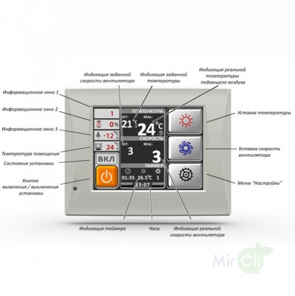 Minibox E-650-1/5kW/G4 GTC / Вентиляция