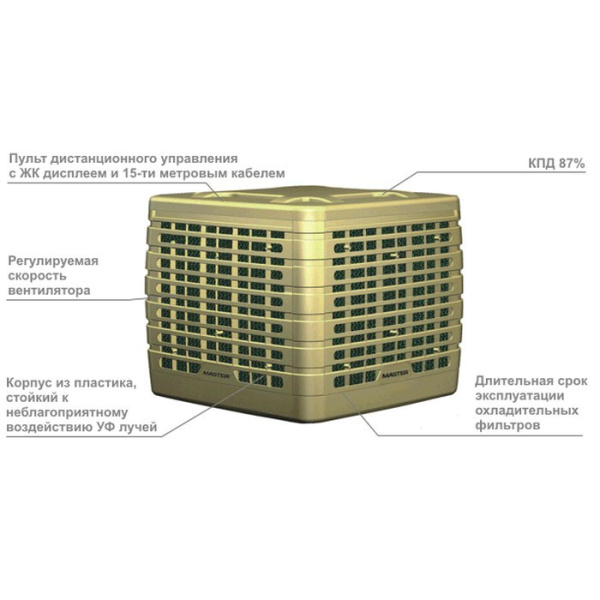 Master BCF 230 AU / Кондиционеры