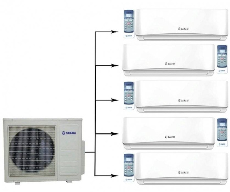 Sakata SOM-5Z120B/SIMW-25CZ*5шт / Кондиционеры