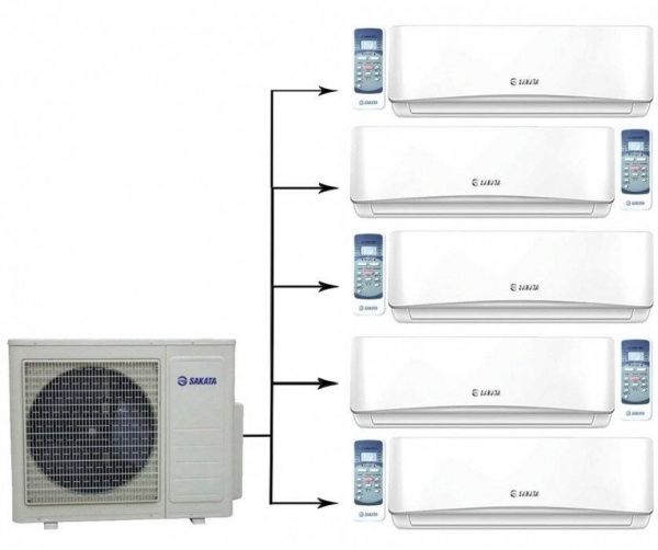 Sakata SOM-5Z120B/SIMW-25CZ*5шт / Кондиционеры