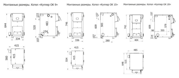 Теплодар КУППЕР 15 ОК (2.0)