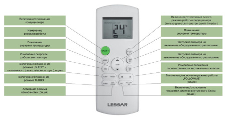 Lessar LS/LU-H18KLA2 / Кондиционеры
