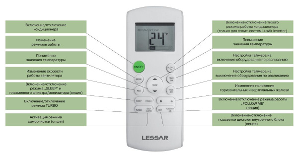 Lessar LS/LU-H09KOA2 / Кондиционеры