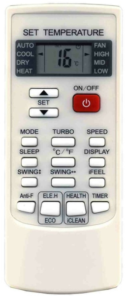 SYSCOOL FCS90A / Фанкойлы