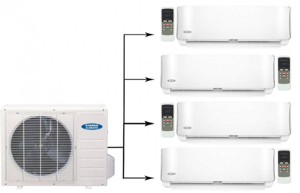General Climate GU-M4EA36HN1/GC-MES07HRN1*4шт / Кондиционеры