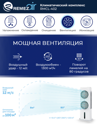 REMEZair RMСL-402 / Кондиционеры