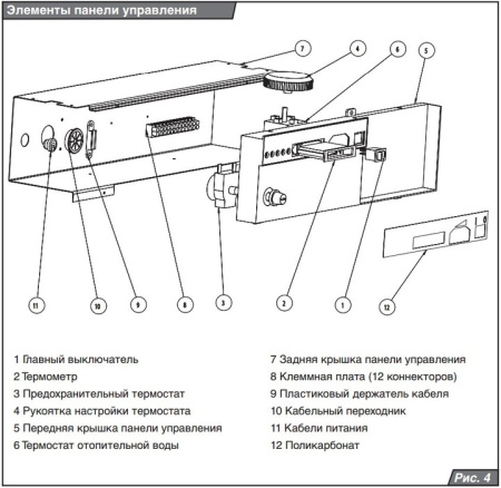 Protherm Бизон 30 NL (0010003940)