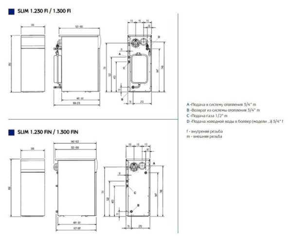Baxi SLIM 1.230 Fi 4E FF