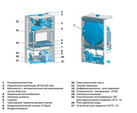 Buderus Logamax U072-28K