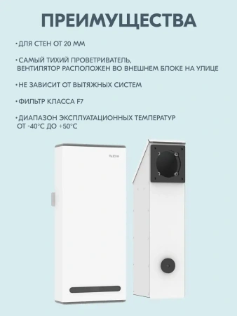 Vakio WINDOW SMART / Вентиляция