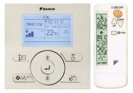 Daikin FXLQ50P / Кондиционеры