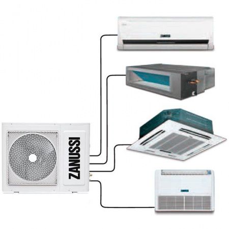 Zanussi ZACO/I-18 H2 FMI/N1 / Кондиционеры