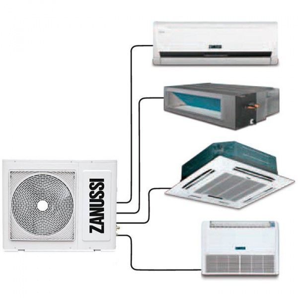 Zanussi ZACO/I-42 H5 FMI/N1 / Кондиционеры