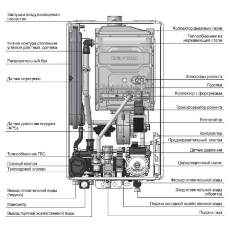 Navien Deluxe S COAXIAL-24k