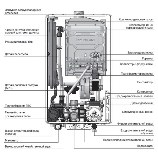 Navien Deluxe S COAXIAL-24k