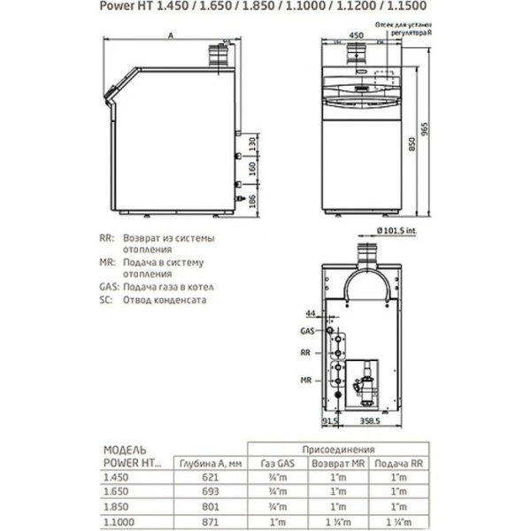 Baxi Power HT 1.450