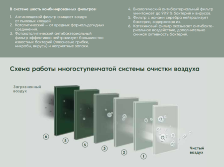 Electrolux Enterprise EACS/I-09HEN-BLACK/N8 / Кондиционеры