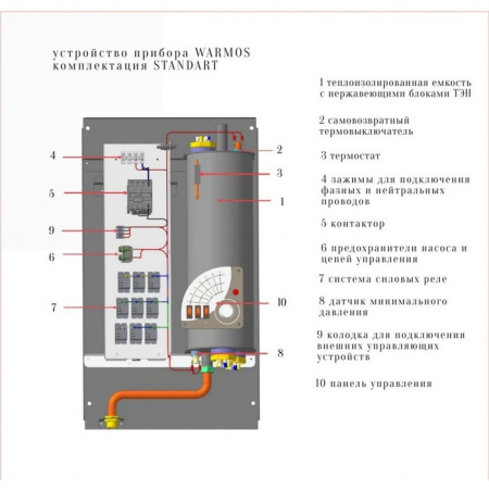 Эван Warmos Standart - 11,5 (14313)