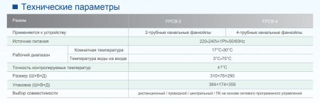 IGC FPCB-2, FPCB-4 / Комплектующие