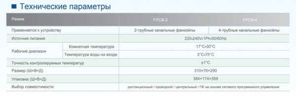 IGC FPCB-2, FPCB-4 / Комплектующие