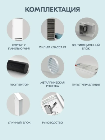 Vakio WINDOW SMART / Вентиляция