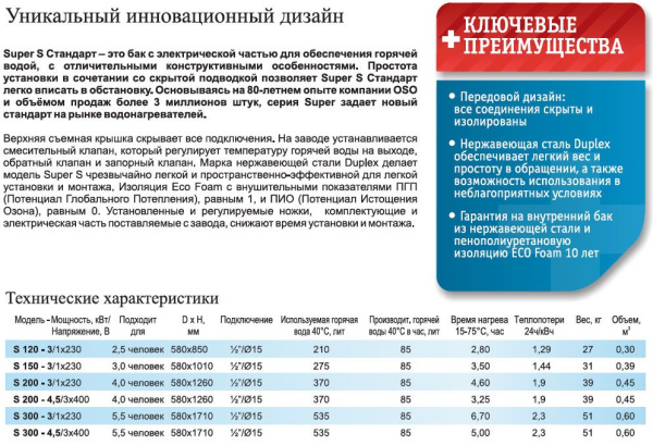 OSO Saga S 200 3 кВт 230в