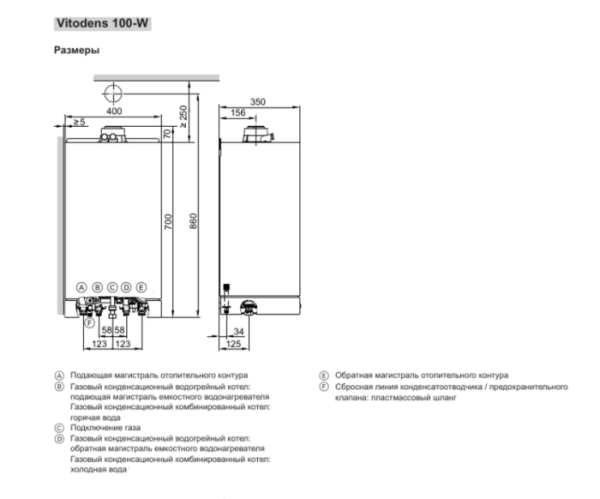 Viessmann Vitodens 100-W (B1KC032/WB1C148)