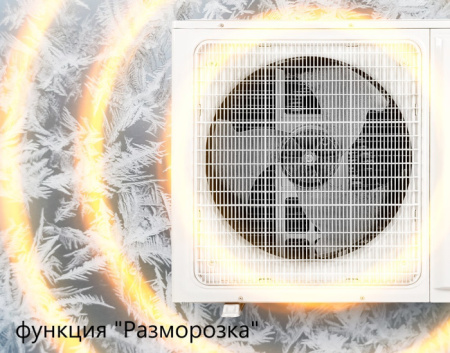 Loriot LAC-24TD / Кондиционеры