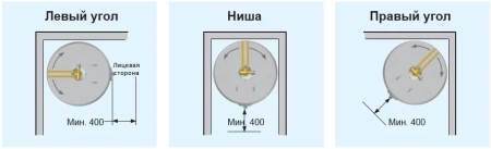 OSO Saga SX 300 10 кВт 380в