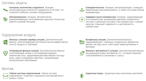 Lessar LS/LU-H07KKA2 / Кондиционеры